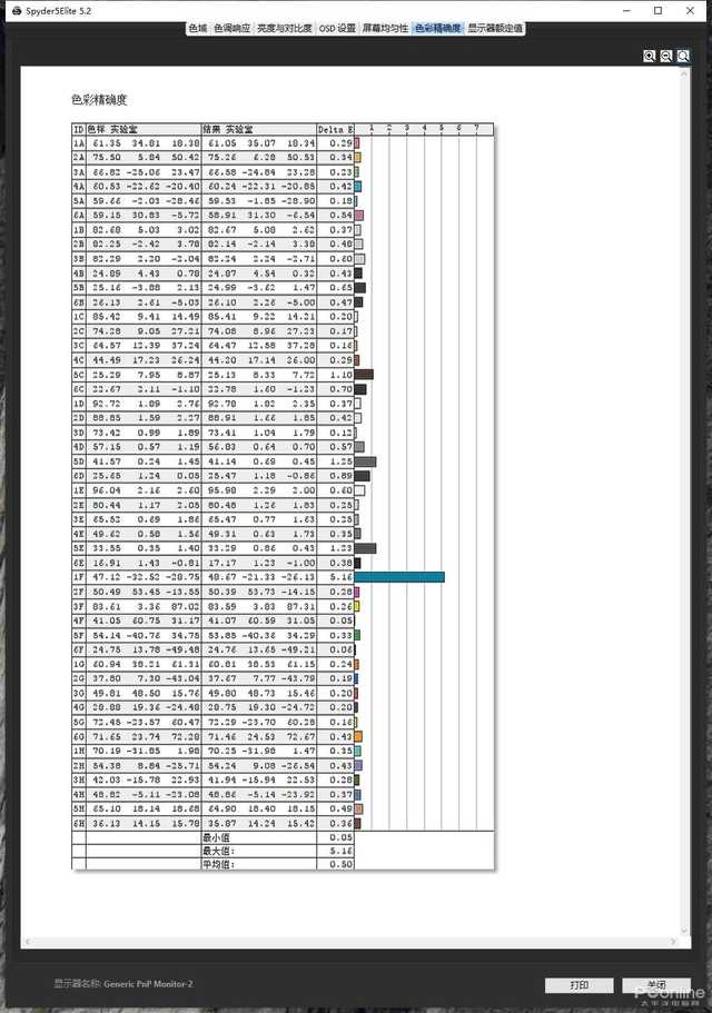 华硕pa278qcv显示器评测,华硕pa248qv显示器接口说明