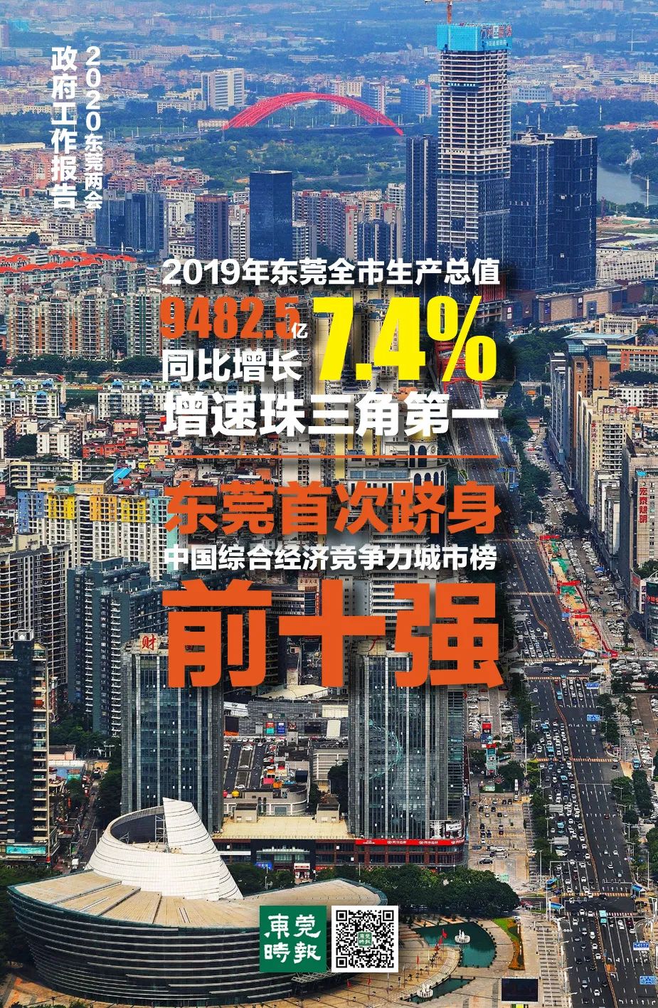 今天东莞有确诊吗,东莞今天有没有新增