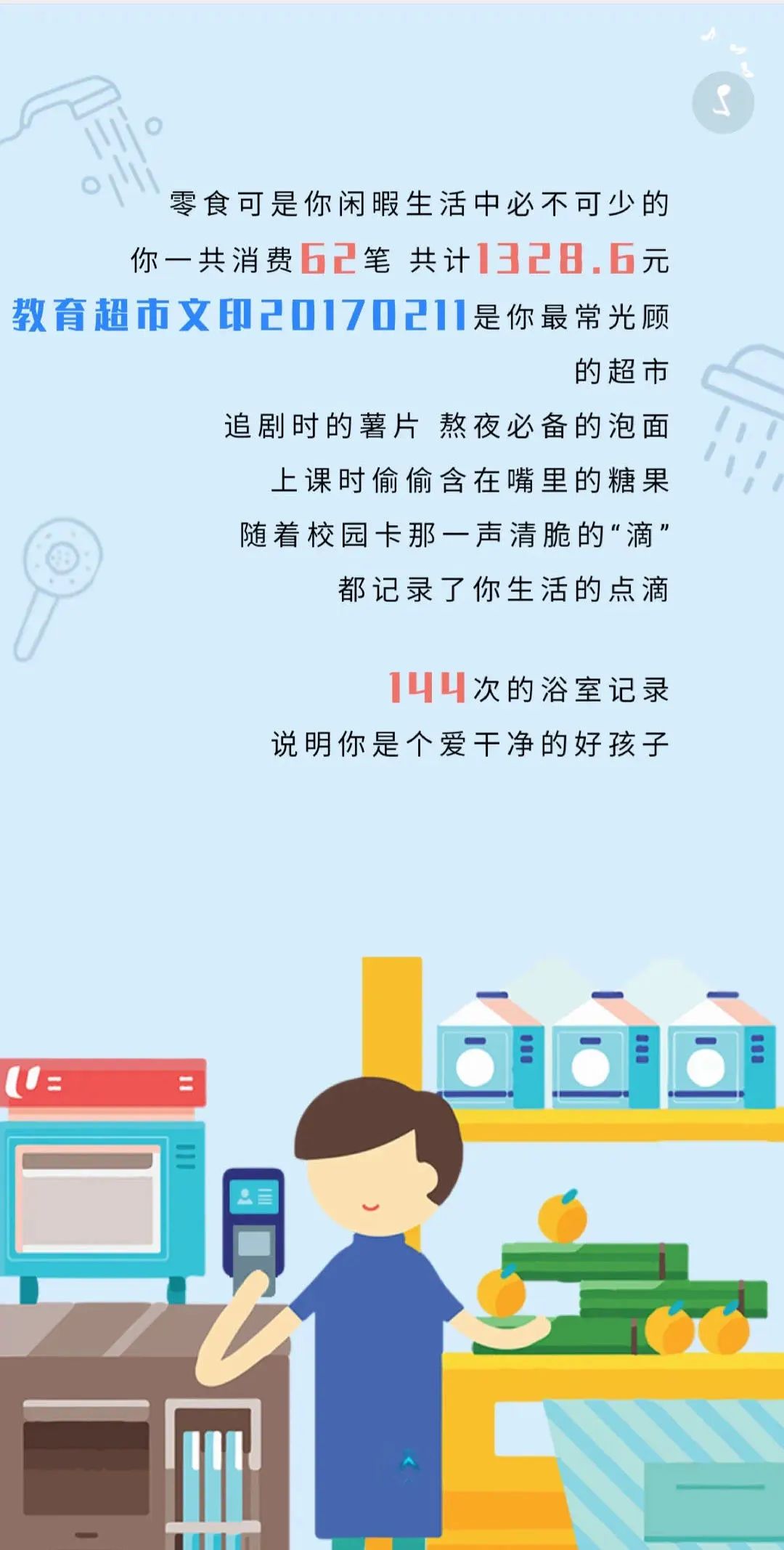 你能说一句毕业快乐吗,对我说一句毕业快乐