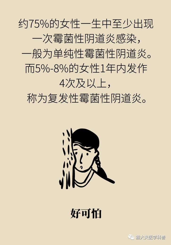霉菌性阴道炎真的是里面“发霉”了吗？药师教你“抗霉”*法大**