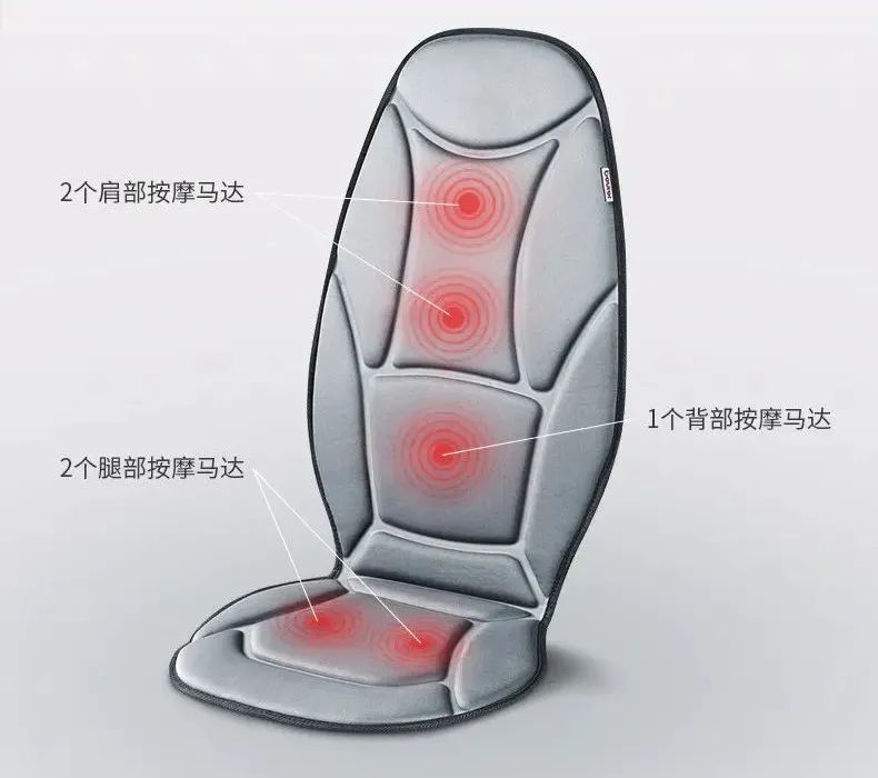 工作生活上需要什么帮助,工作中需要提供的帮助和支持