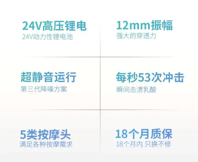 明星用筋膜枪,运动员都用什么牌子的筋膜枪