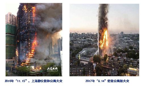 消防培训课件免费下载,消防安全培训课件ppt