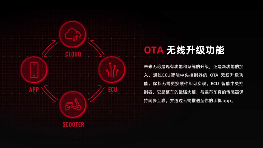 怎么在ppt里面调出莫兰迪配色,ppt高级配色方案rgb