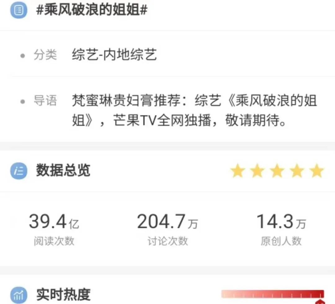 通过微博热搜营销的案例,微博热搜营销模式