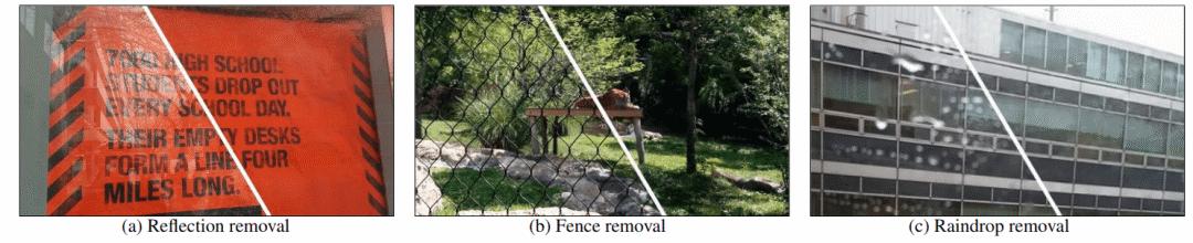 cvpr论文详解,cvpr2023最佳论文