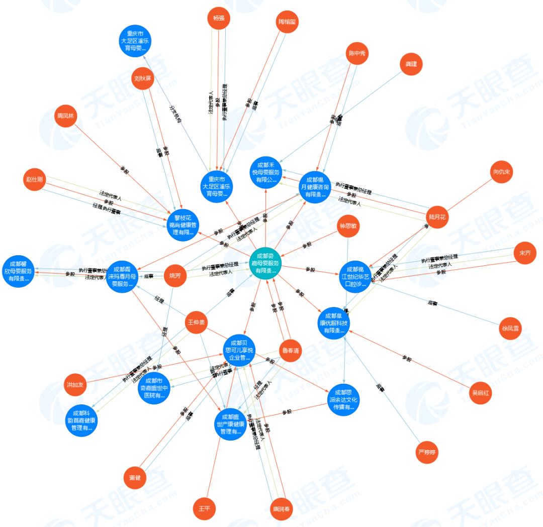 月子中心产后修复内幕,月子中心事故频发