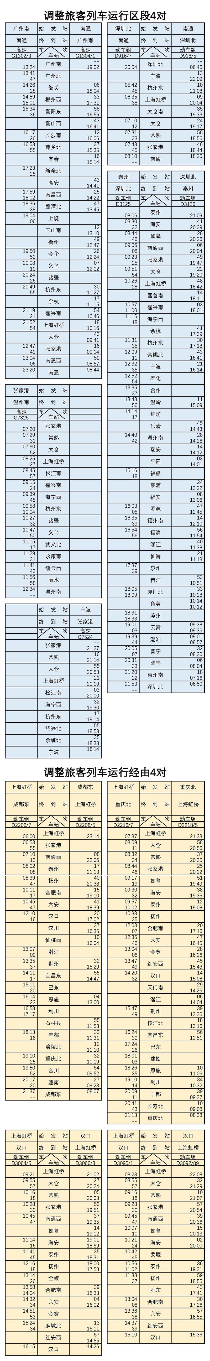 官宣预售时间表,官宣最新动态