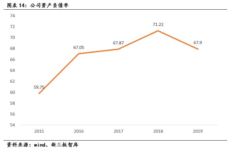 雷神科技公司股票,雷神科技概念股