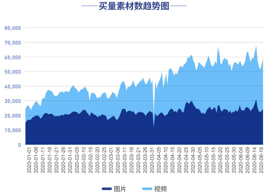 2025发布的游戏现状,2021年游戏新出路