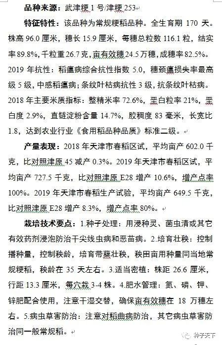 全国玉米新品种审定公告,天津6个玉米品种