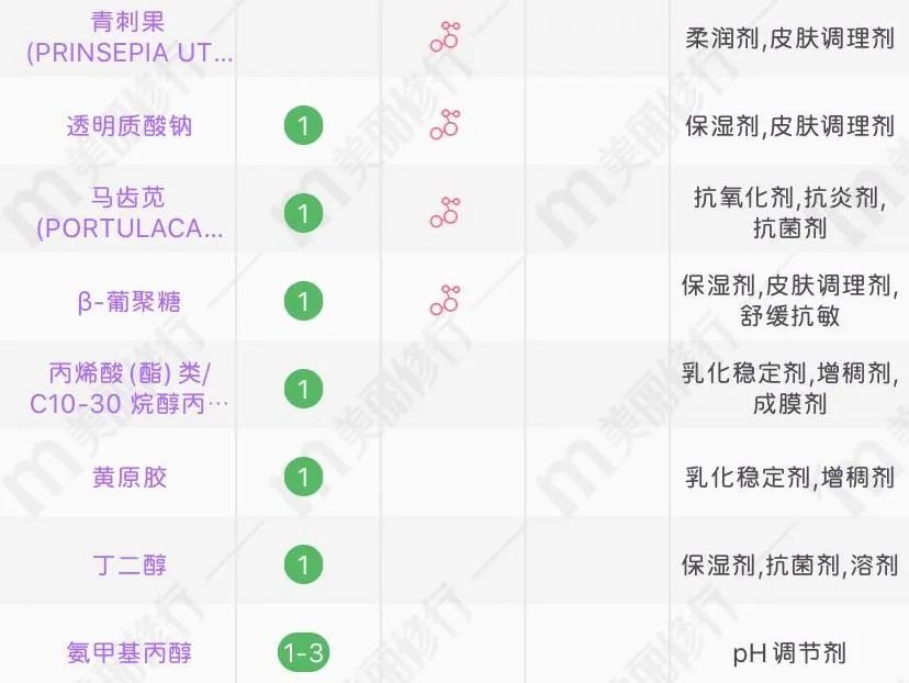 皮肤问题要去专门的皮肤医院吗,各种皮肤问题去哪个医院