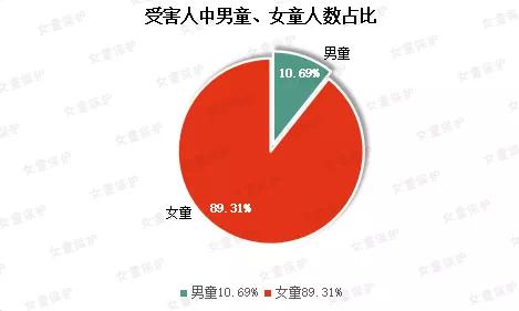 幼师亲吻幼儿的反思,幼儿园孩子被亲嘴该如何教育引导