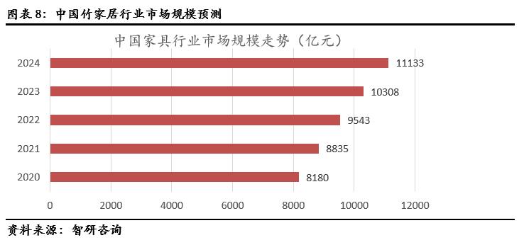 龙泰家居产品照片,龙泰家居831445股票