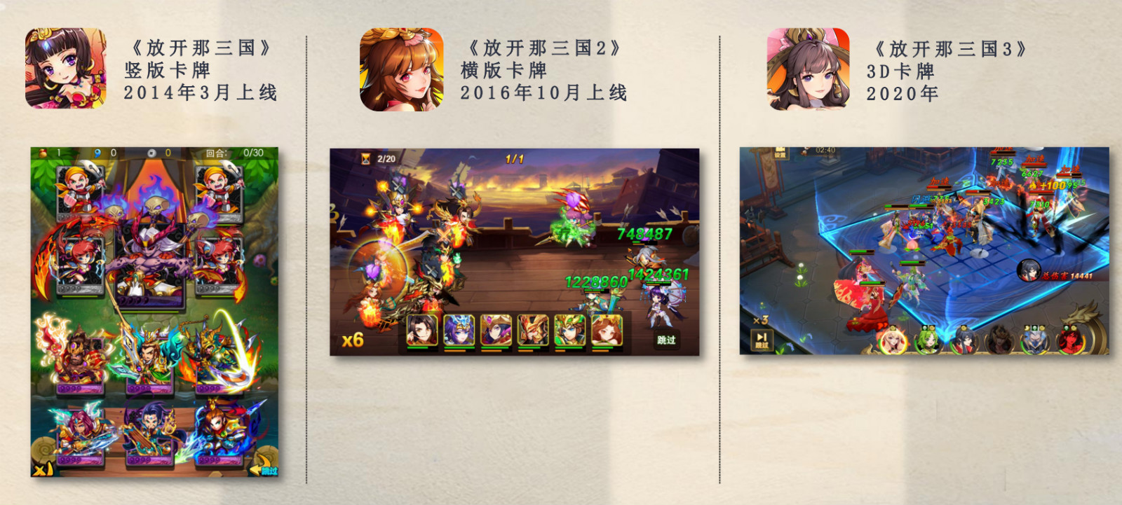 上线首周稳定畅销榜前6，这个6年前的卡牌爆款续作究竟有多能打？