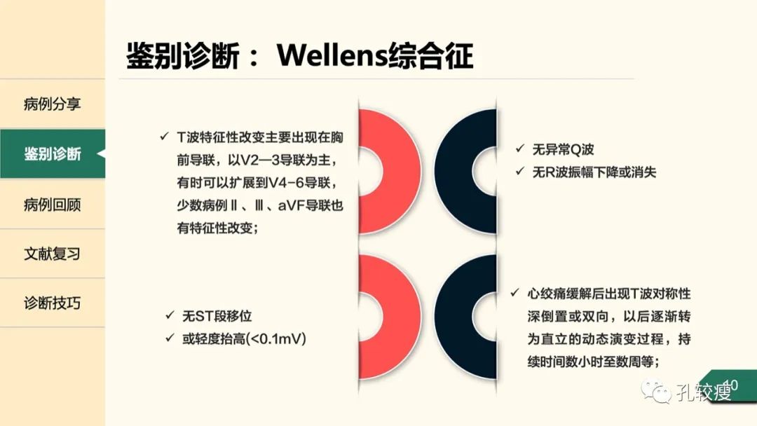 t波倒置在心电图中怎么看,T波低平心电图讲解