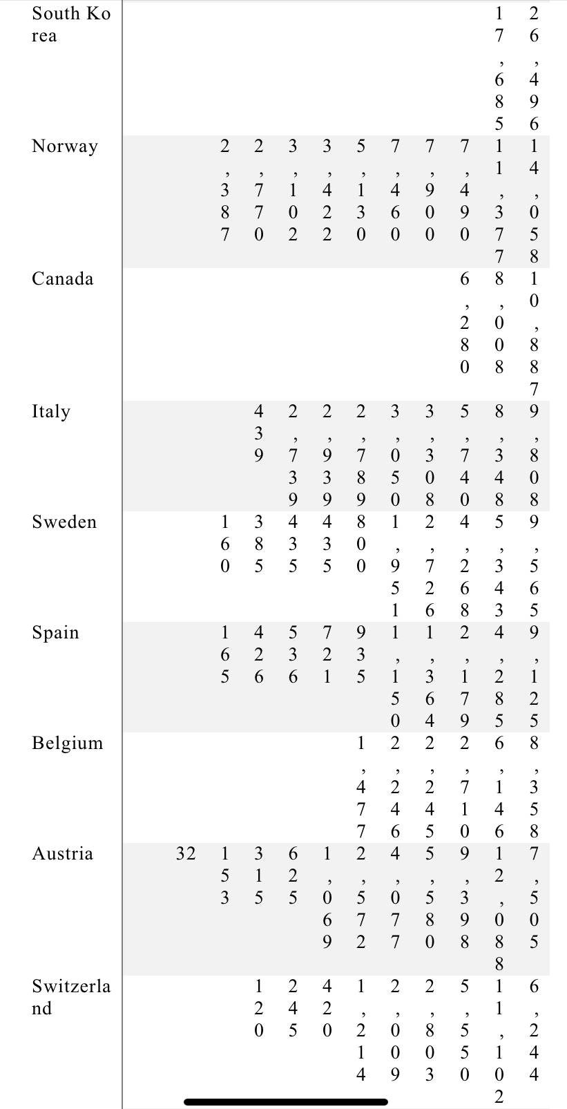 对蔚来有什么看法面试,对蔚来提问