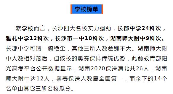 株洲市二中单科王,2022株洲二中排名前十名