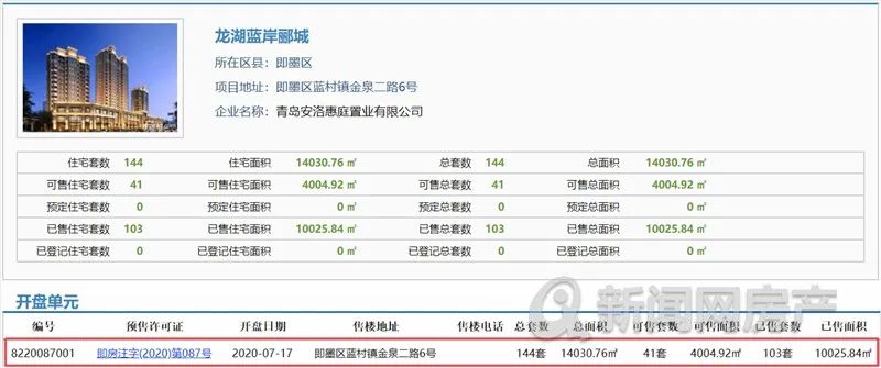 即墨龙湖蓝岸郦城交房,即墨龙湖蓝岸郦城样板间