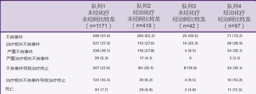 恩扎卢胺真实事件,恩扎卢胺国内消息
