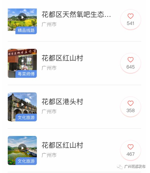 花都这些村超级棒!快来助力!