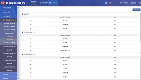 青海智慧法院怎么建设,青海智慧法院设计方案