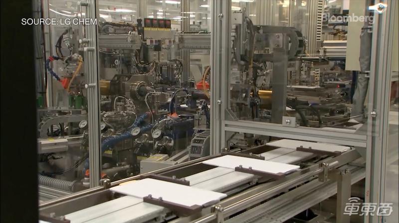 lg化学市值,lg化学产业