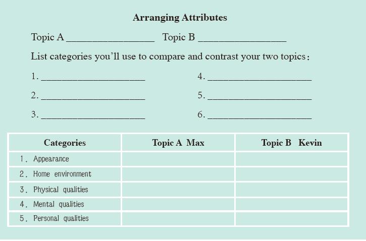 英语阅读教学常用学习策略,英语阅读教学策略与方法教学设计