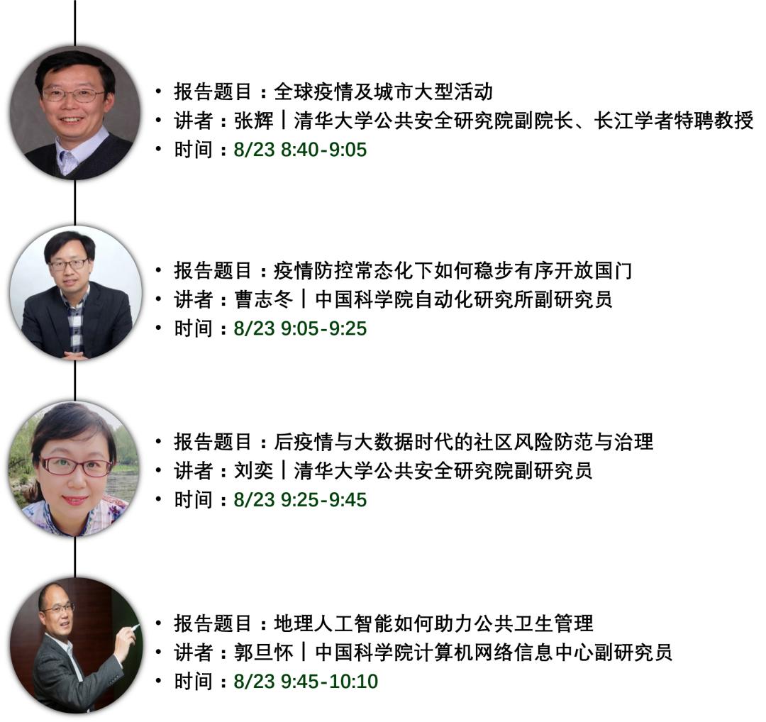 2020年大数据大会,中国数据大会日程