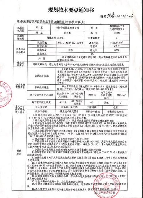 娲涢槼寤轰笟鍗庨槼宄版浮浜屾湡鍦颁环,娲涢槼鍗庨槼宄版浮浜屾湡棰勫敭