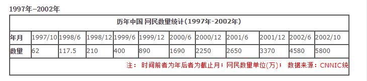 现在还有人买QQ靓号么？