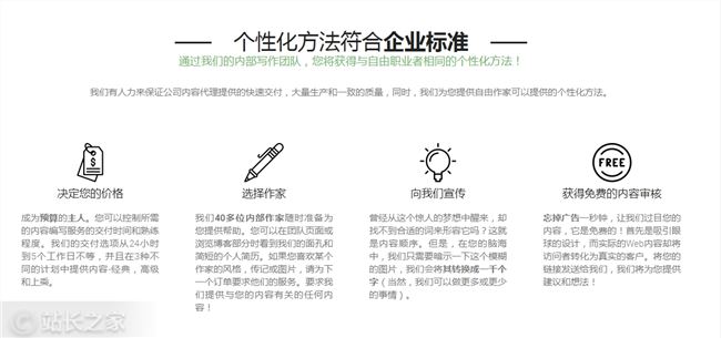 他妙用公司资源创建内容写作网站，低成本投入、月入超3万