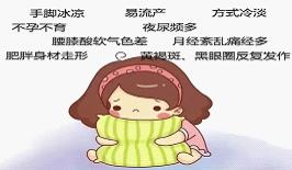 祛宫寒中医,宫寒不可怕一招教你告别宫寒