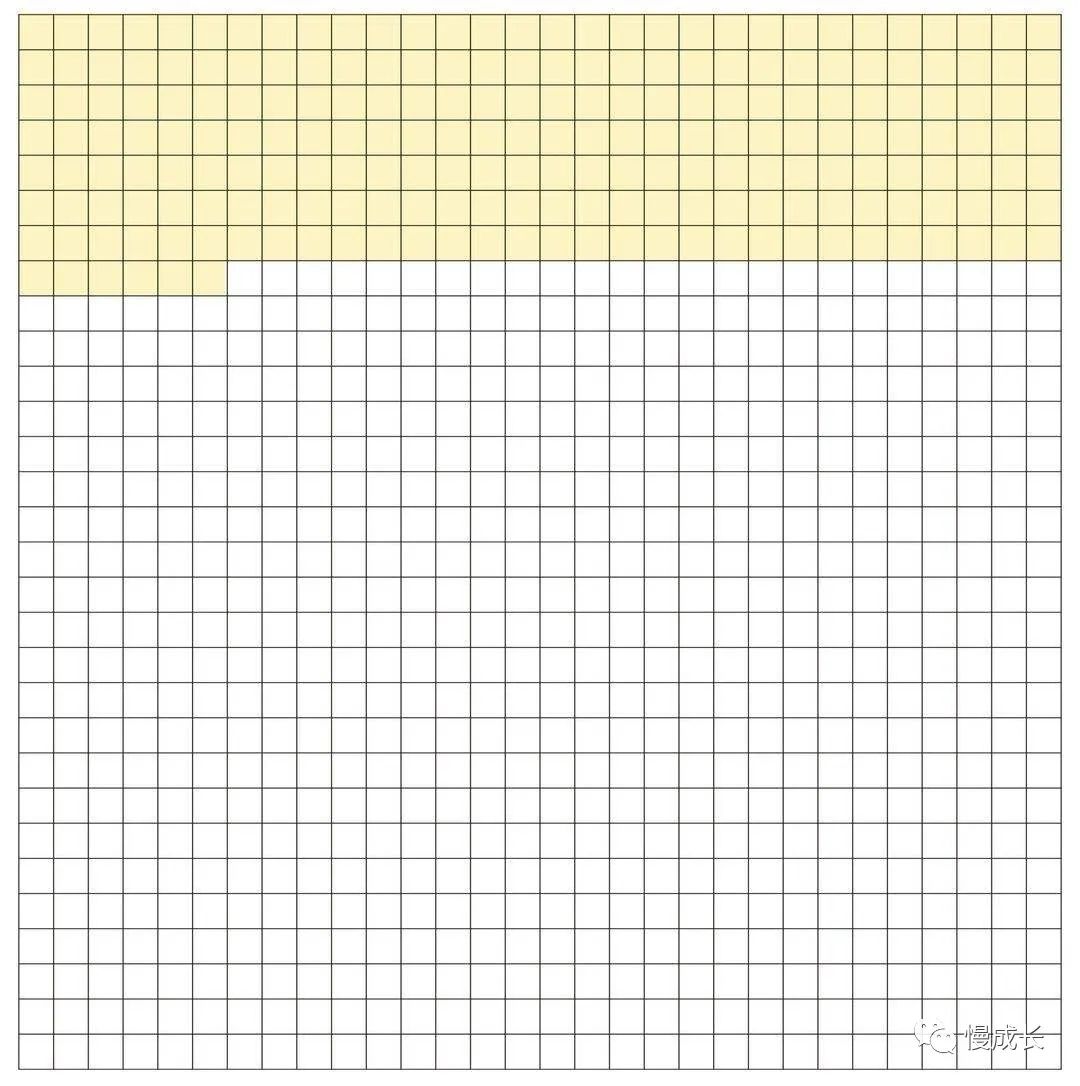 如何用两天时间，从零开始，教娃轻松学会认时间？