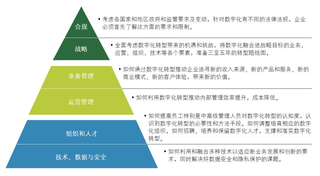 高效培养内训师队伍没那么难，华润、中国电信、中国银行……霸气支招