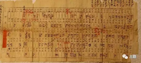 牟虹：同仁堂的几件珍贵文献档案