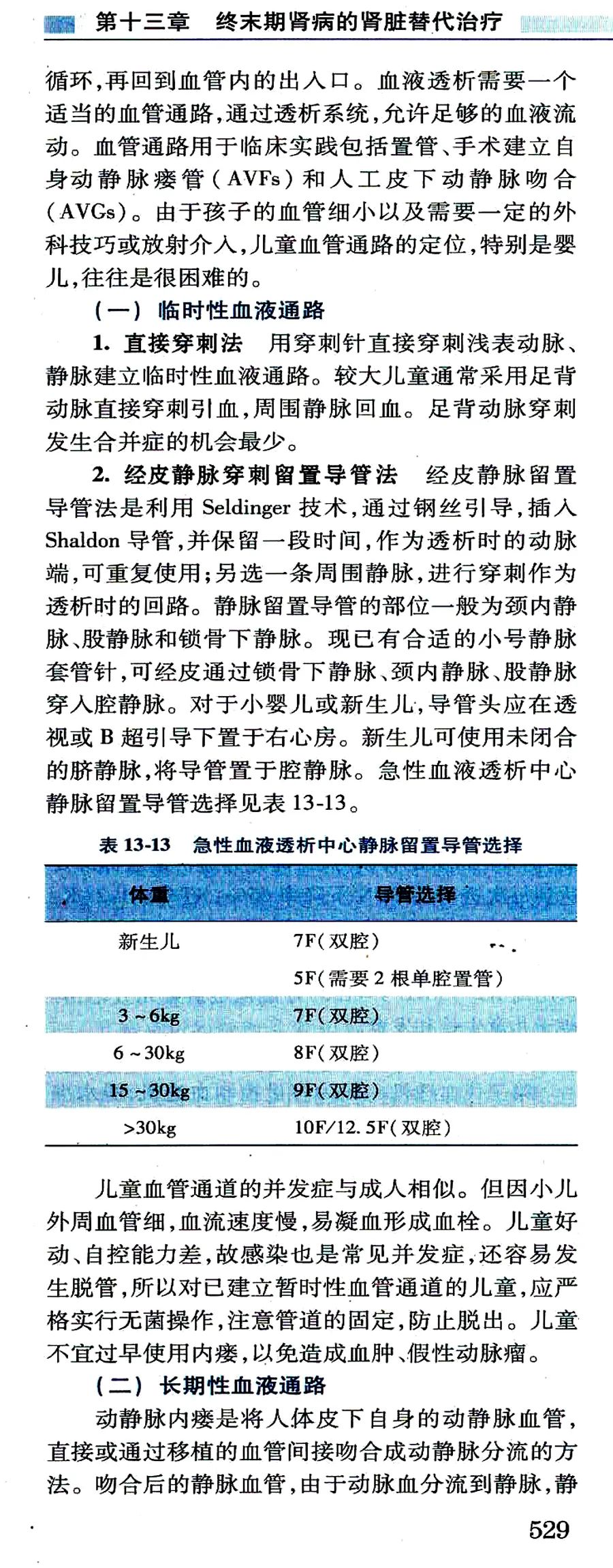 中心静脉导管血栓形成,中心静脉导管是什么