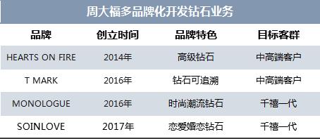 施华洛世奇天鹅向左还是向右,施华洛世奇天鹅珍珠