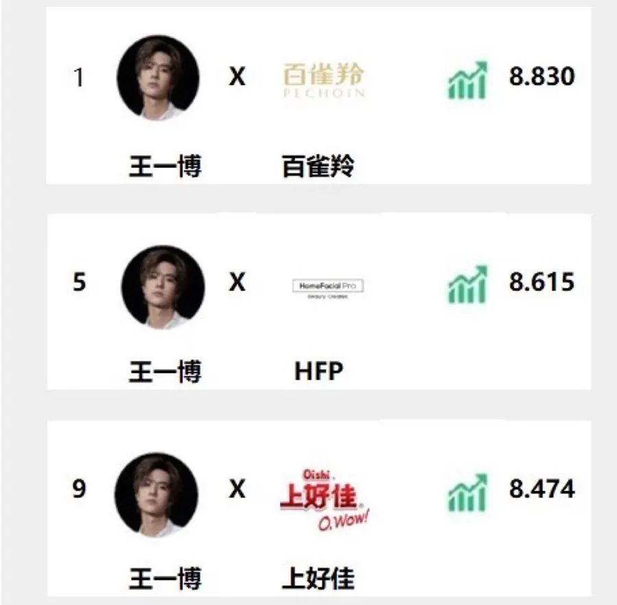 男明星代言美妆产品你怎么看,男星签约美妆品牌