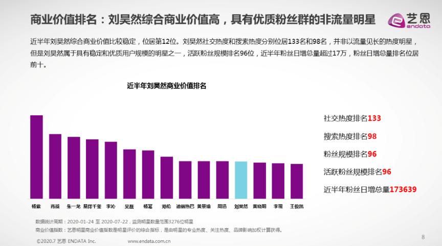 男明星代言美妆产品你怎么看,男星签约美妆品牌