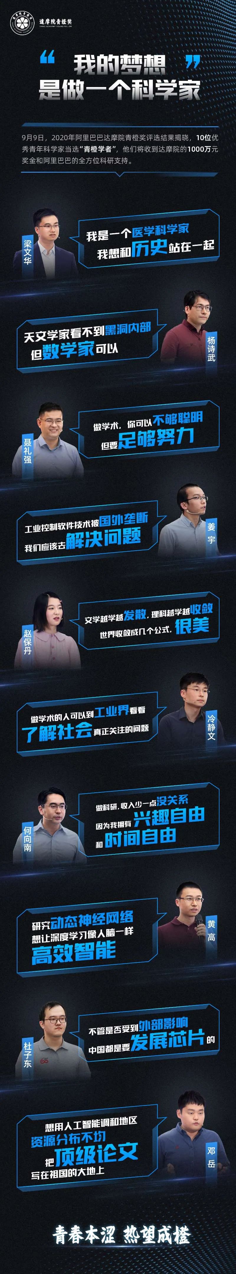 赵保丹讲钙钛矿,赵保丹视频