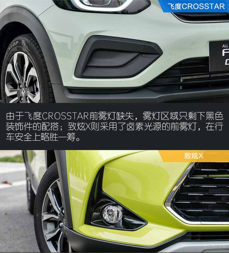 谁是小姐姐出行最优选？飞度CROSSTAR对比致炫X