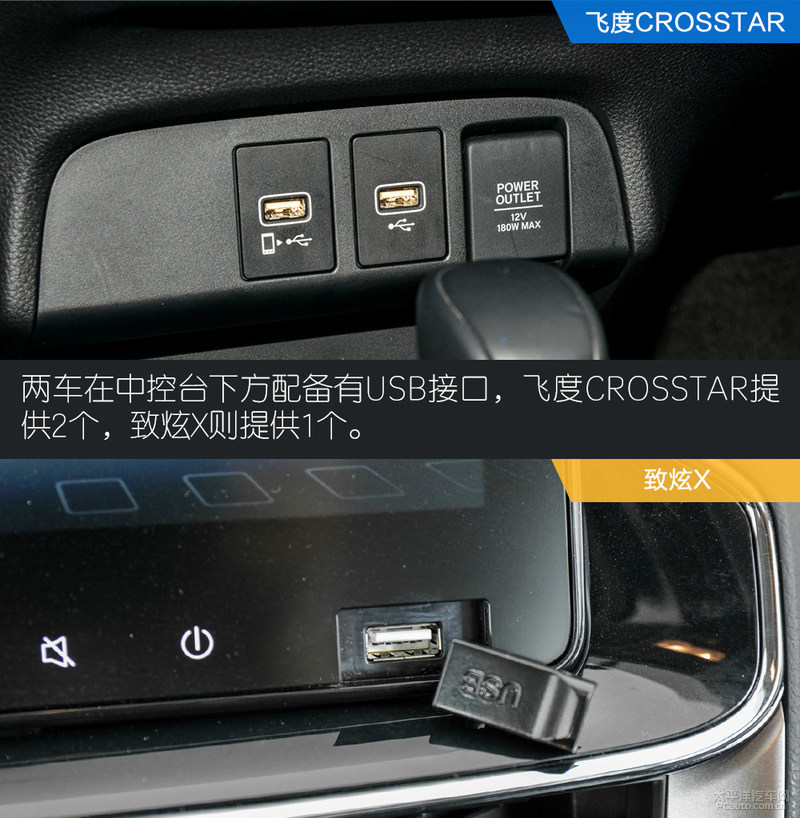 谁是小姐姐出行最优选？飞度CROSSTAR对比致炫X
