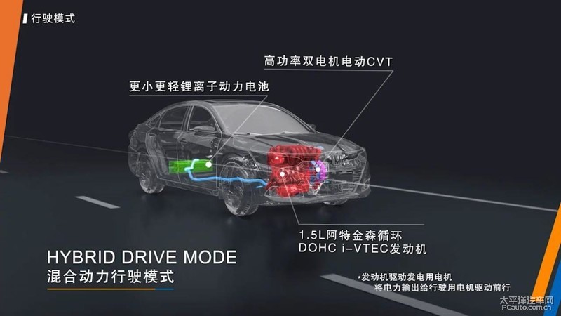 本田混动哪款车值得买,本田的混动车型哪个更值得入手