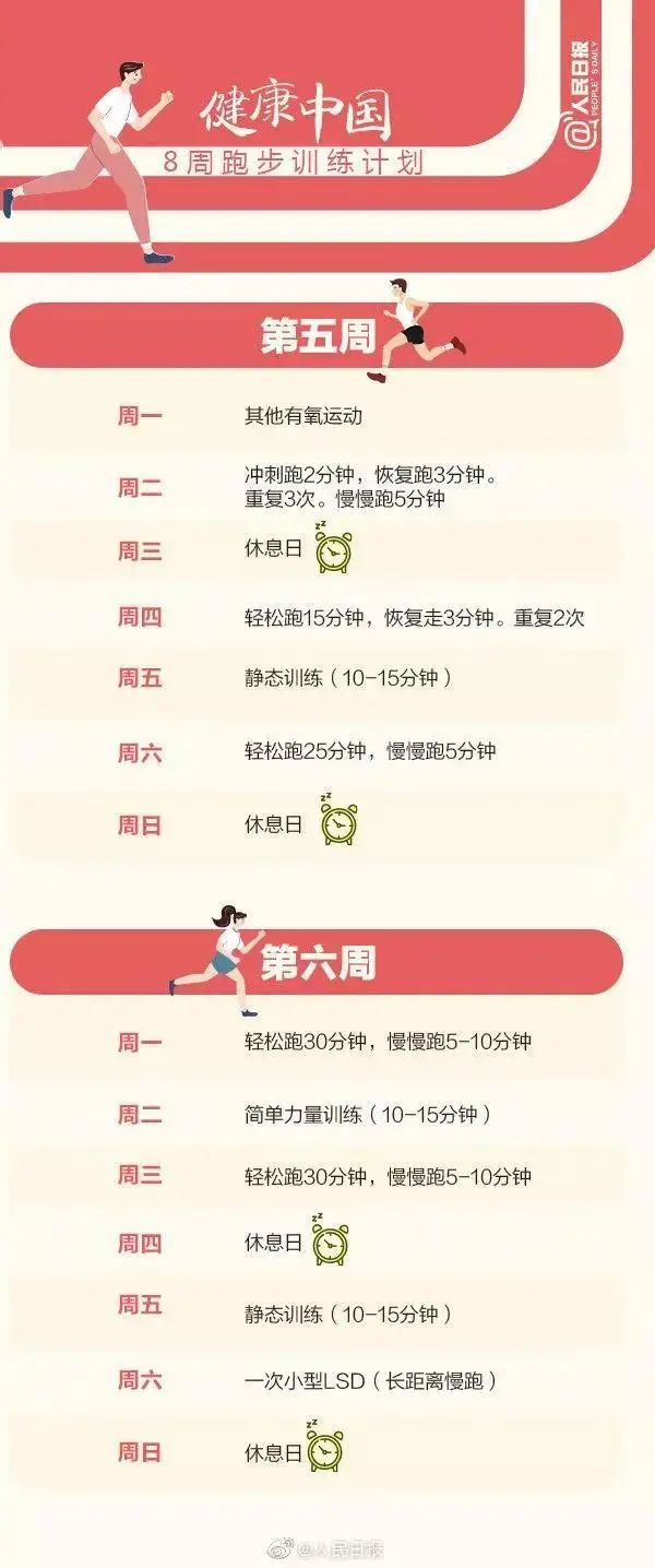 闺蜜推荐减肥小药包,闺蜜推荐一款减肥产品说说