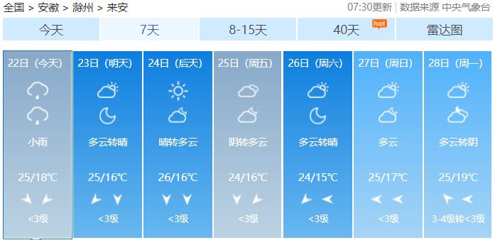来安县全民健身运动会,安徽省全民健身大会金寨站