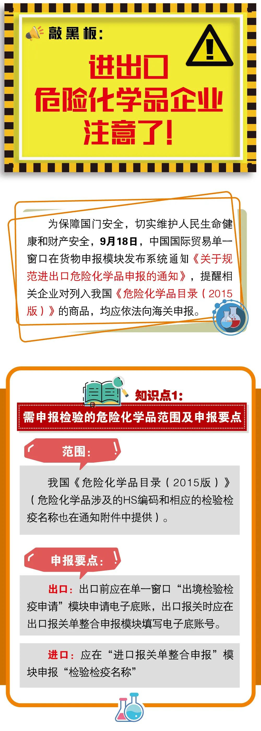 中国危险化学品进出口种类 (危险化学品进出口需要什么资料)