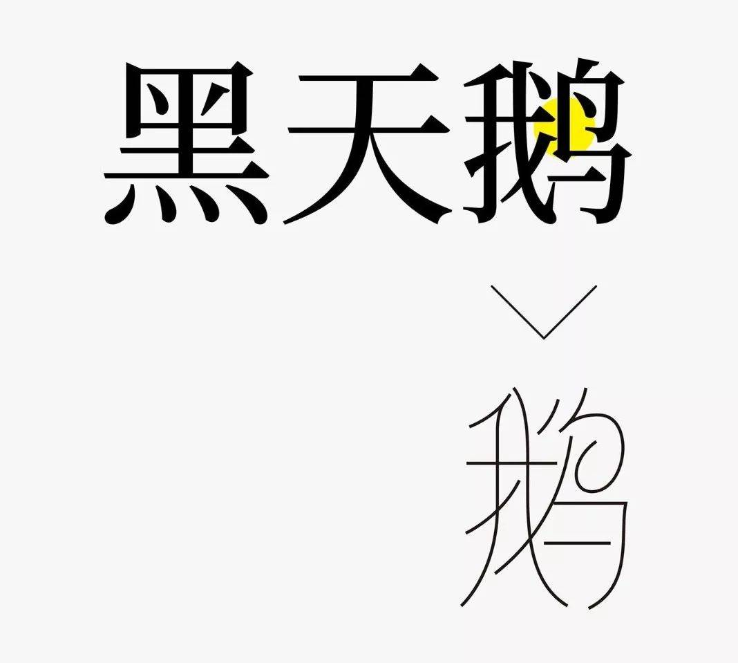 字体设计怎么做曲线,绘制字体的一般步骤