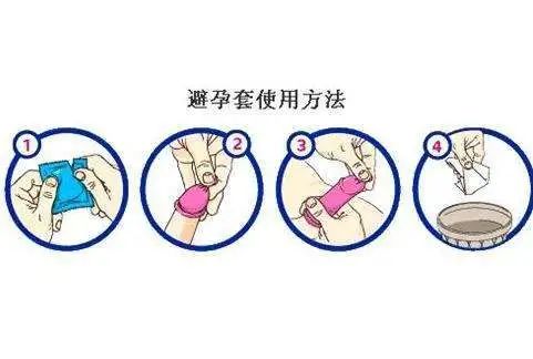 世界避孕日健康教育宣传,2019年世界避孕日主题