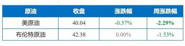 国际贵金属24小时实时行情走势图,贵金属行情实时分析2022年5月